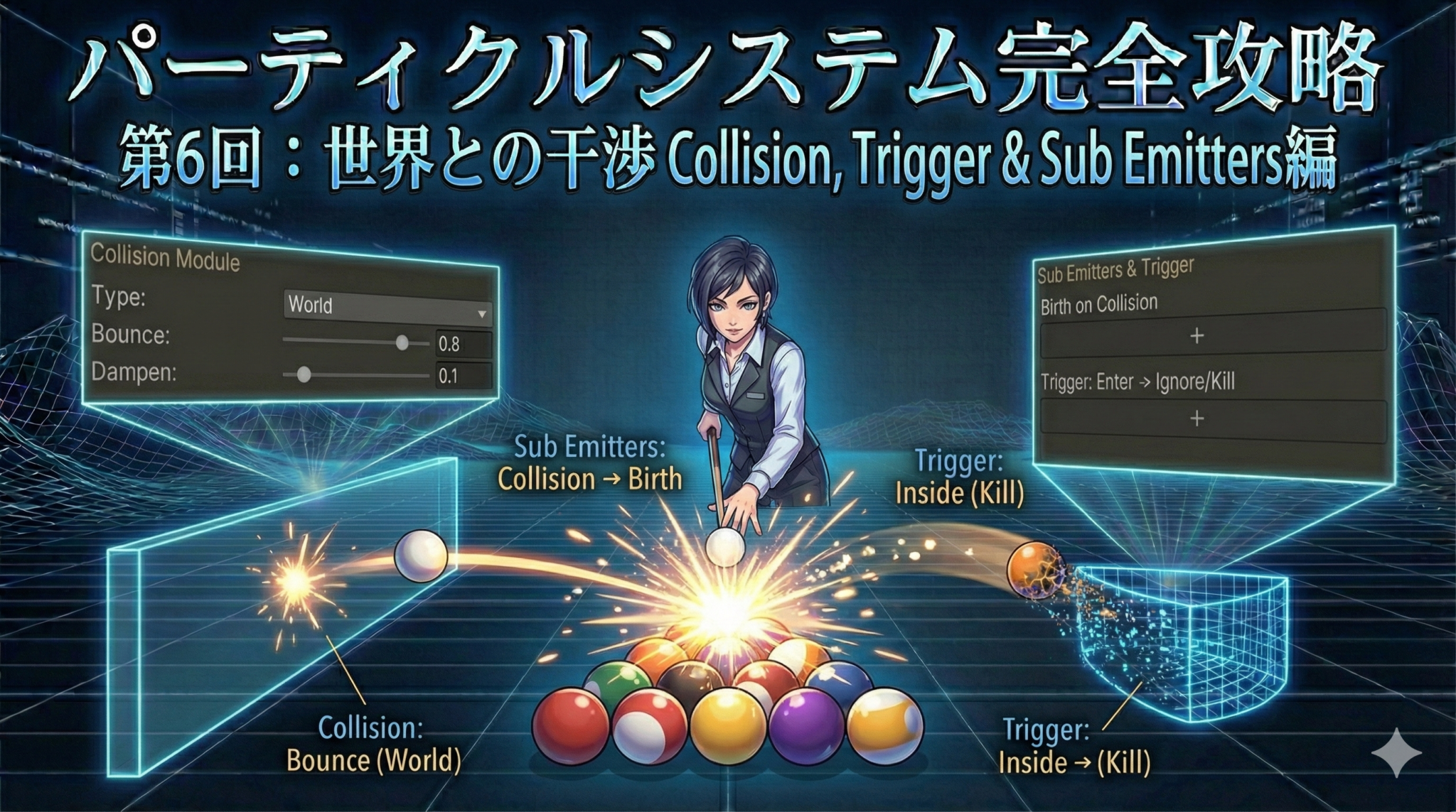 Unity Particle Emitter Icon 『Unity』パーティクルシステム完全攻略:世界との干渉 Collision, Trigger & Sub Emitters編(シリーズ6)